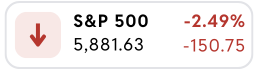s&p 500