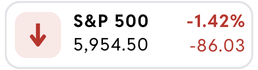 s&P500