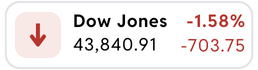 Dow Jones
