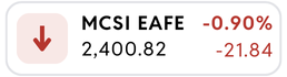 MCSI EAFE