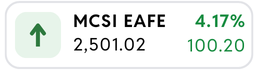 MCSI EAFE