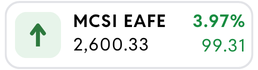 MCSI EAFE