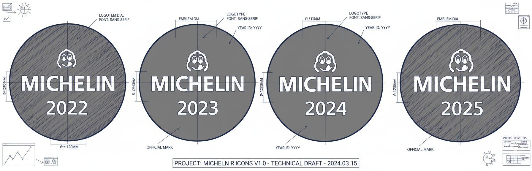 B2B to AI | Exhibit B