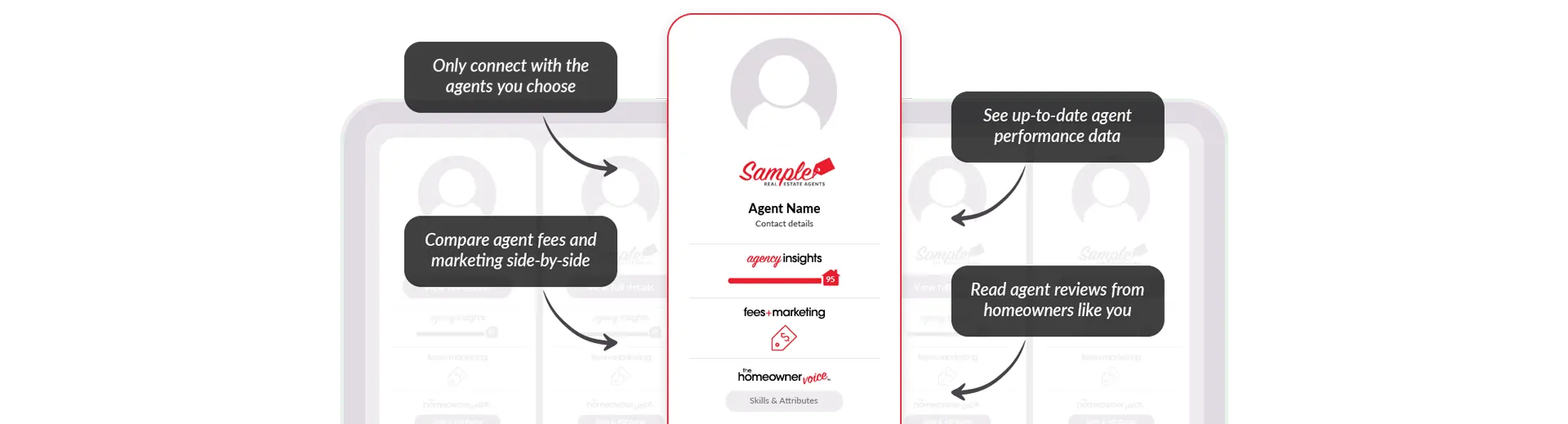 local agent finder desktop results infographic