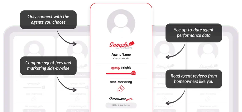 local agent finder desktop results infographic