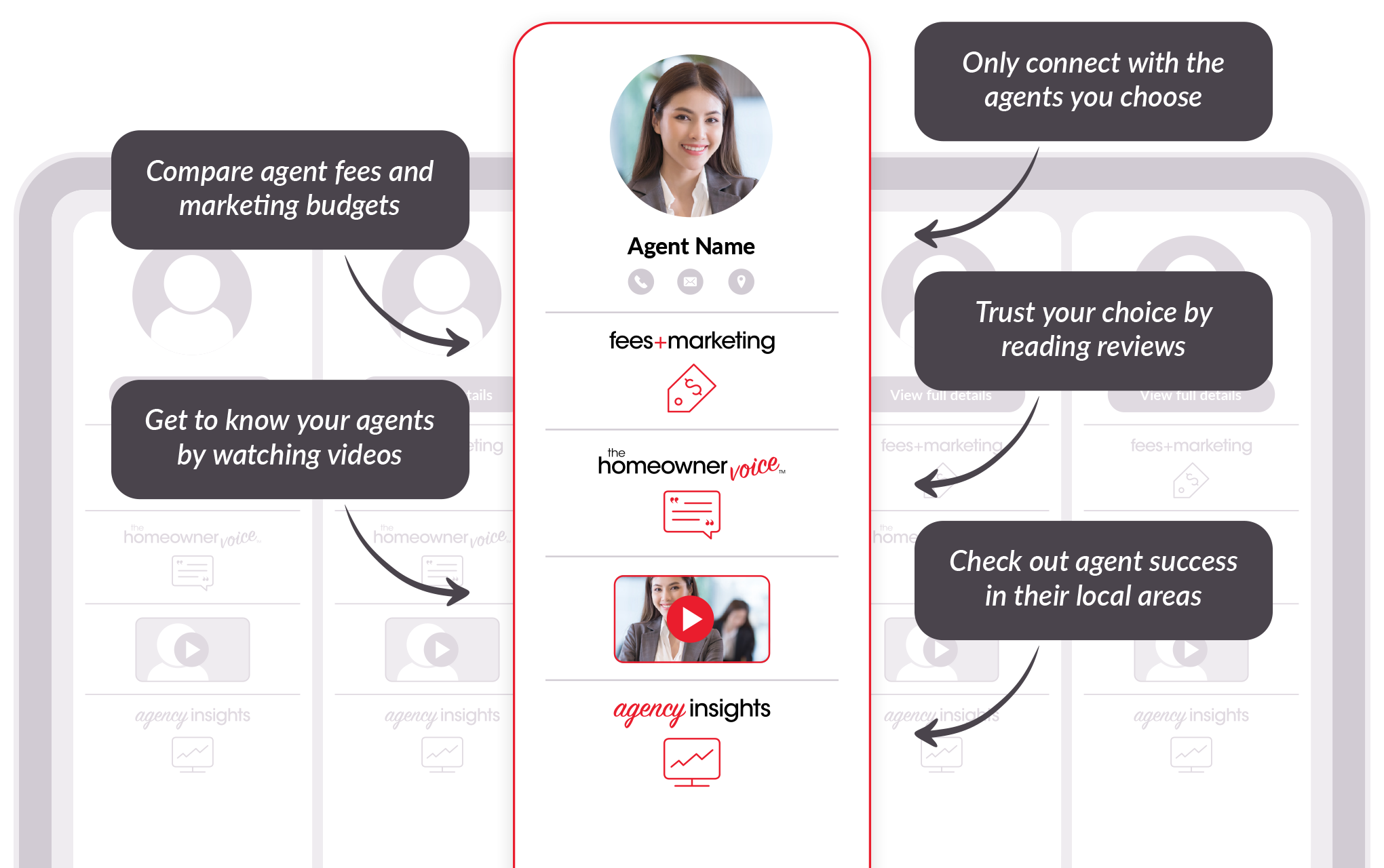 A diagram explaining the agent app