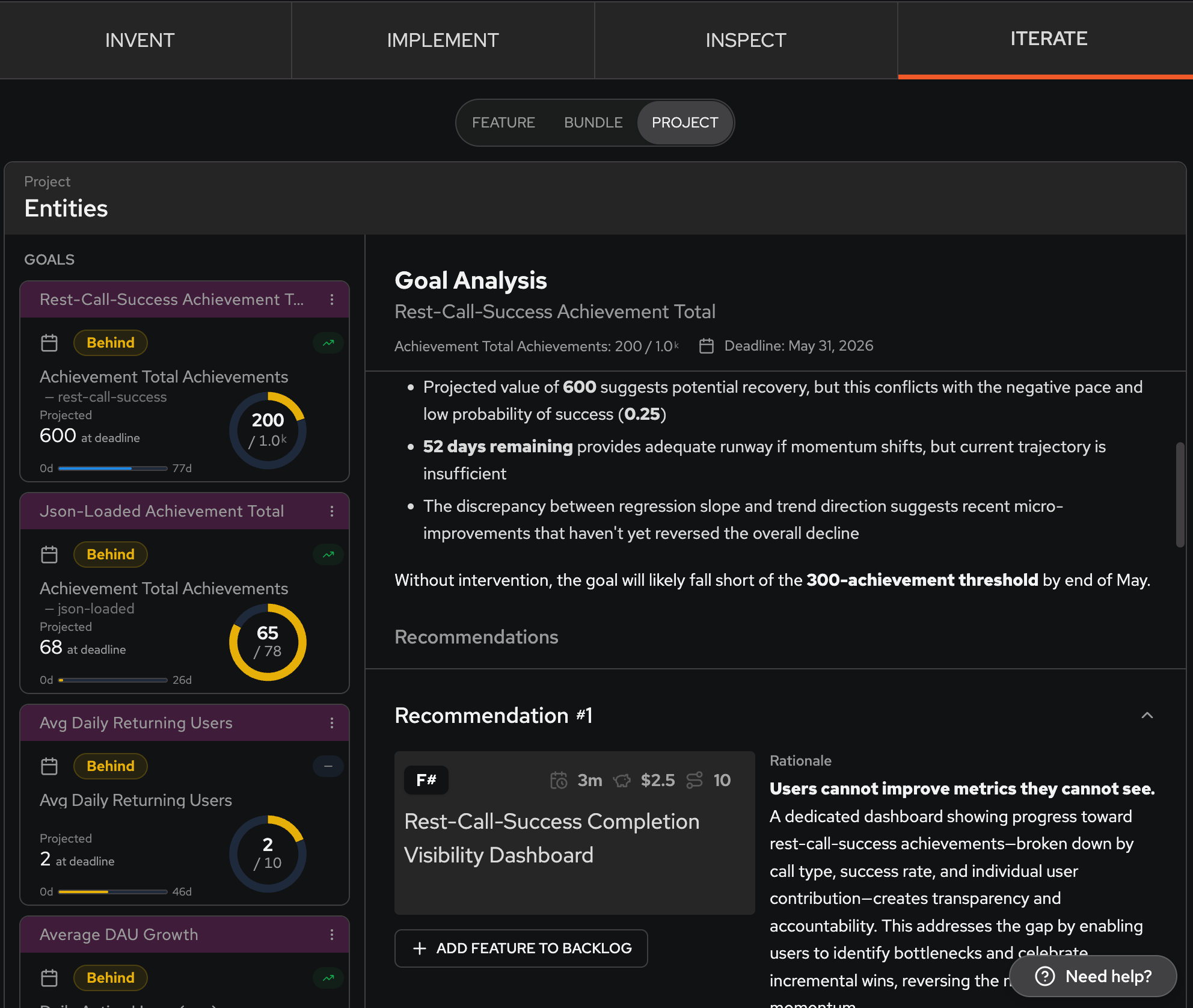 An image of Agiloop ITERATE