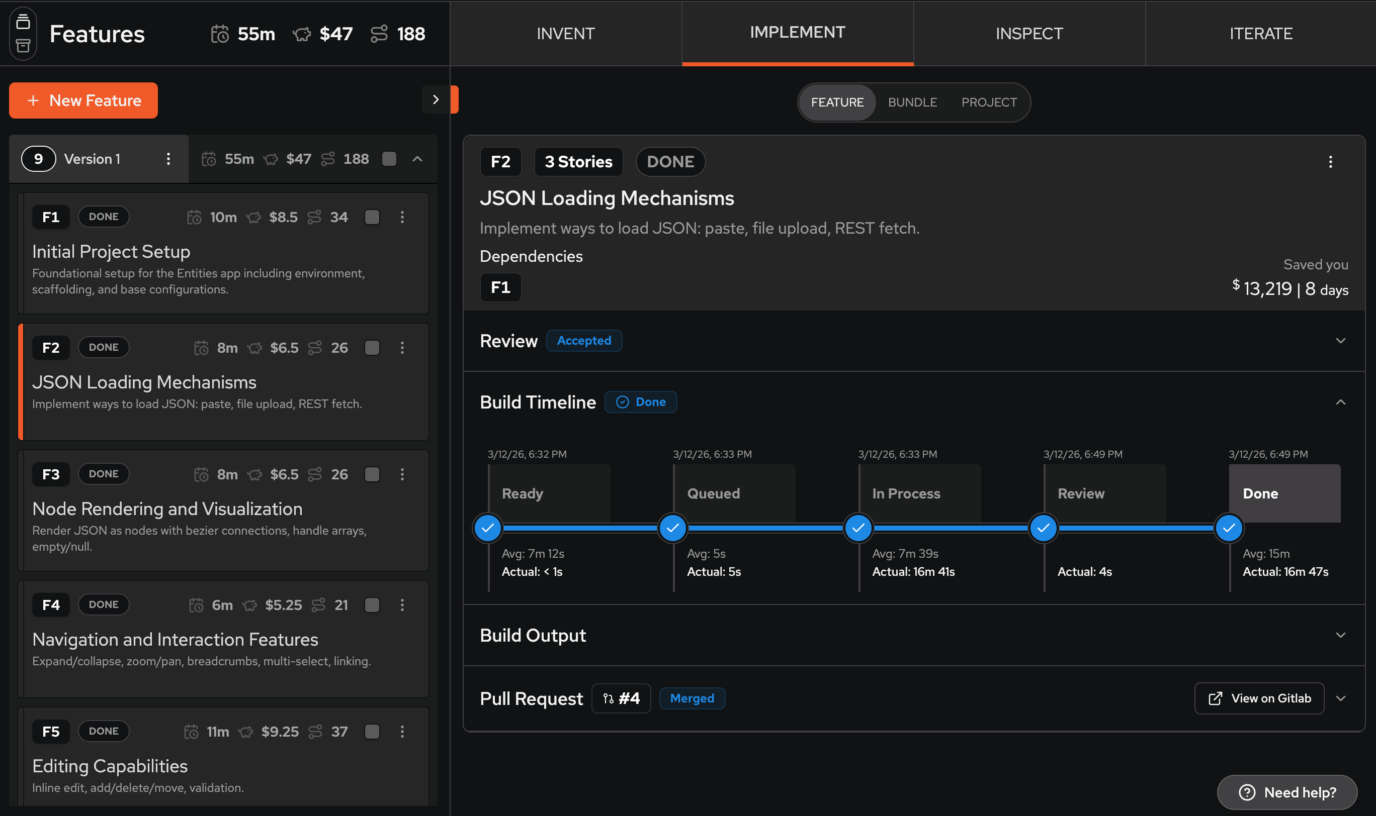 An image of Agiloop IMPLEMENT