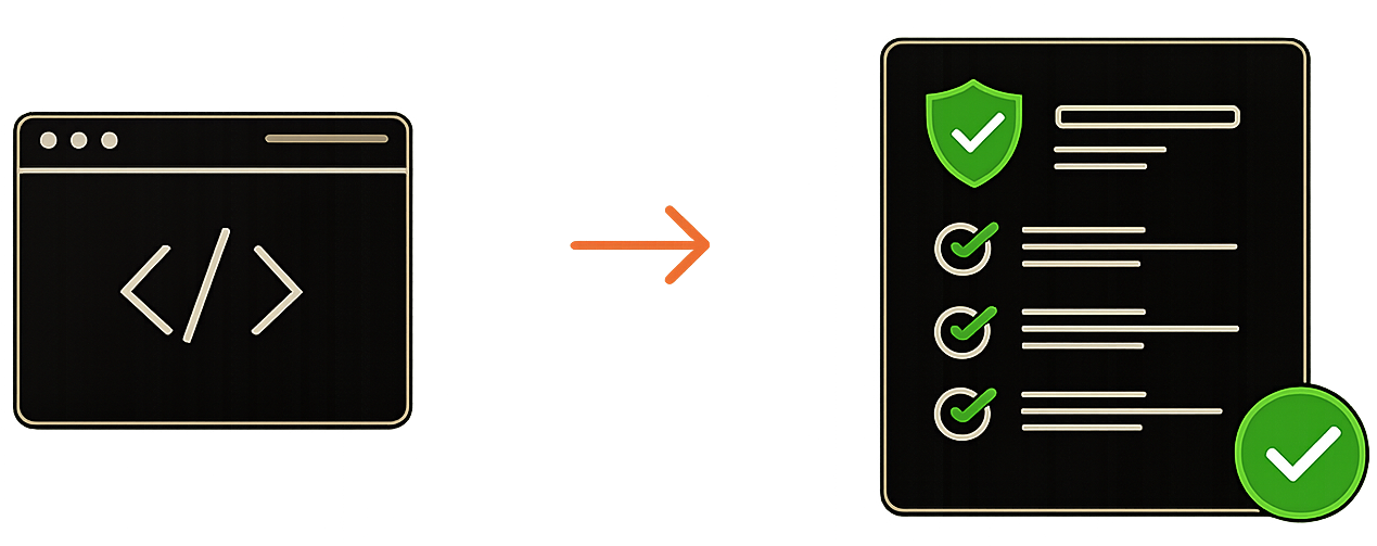 Imagery of code getting an assessment report