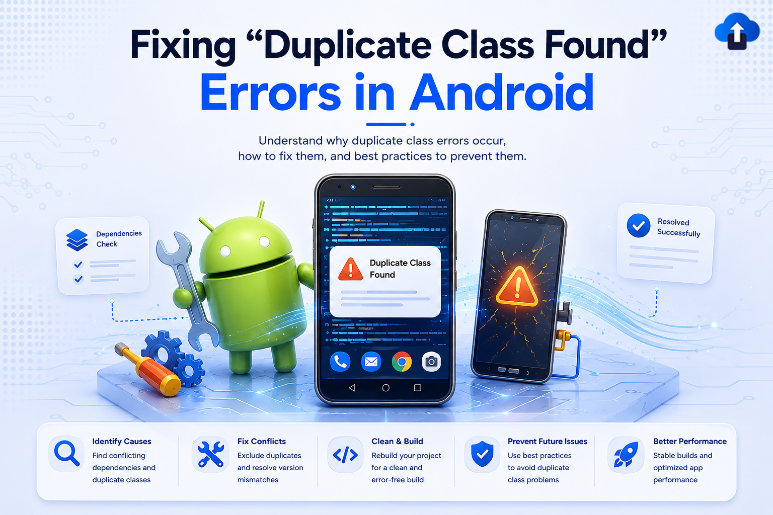 Technical tutorial banner titled "Fixing 'Duplicate Class Found' Errors in Android," with the subtitle "Understand why duplicate class errors occur, how to fix them, and best practices to prevent them." The graphic features a 3D Android mascot holding a wrench next to gears and a screwdriver. A smartphone in the center displays a "Duplicate Class Found" warning pop-up over lines of code, while a second cracked screen shows a warning symbol. A bottom bar lists steps to resolve the issue: Identify Causes, Fix Conflicts, Clean & Build, Prevent Future Issues, and Better Performance.