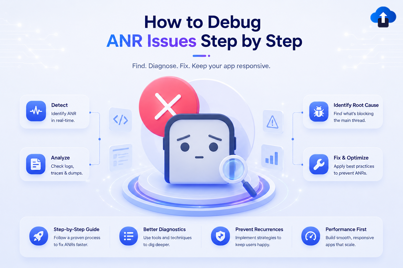 How to debug ANR issues step by step – detect, analyze logs, identify root cause and fix Android app freezes