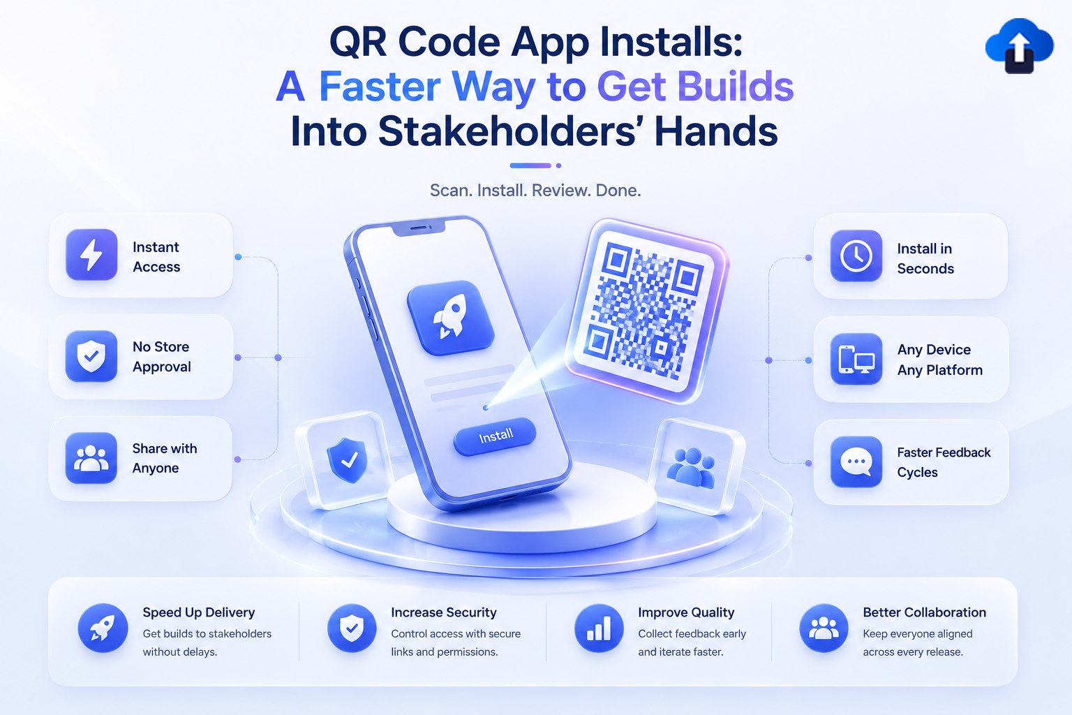 QR code app installs for faster stakeholder builds – scan, install without store approval and get instant feedback