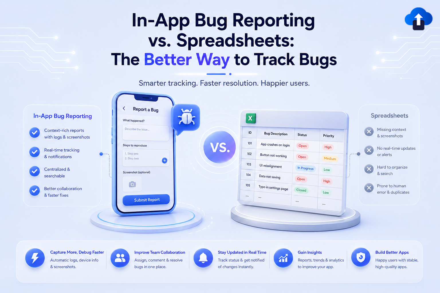 In-app bug reporting vs spreadsheets comparison – context-rich reports with logs and screenshots for faster tracking and better team collaboration