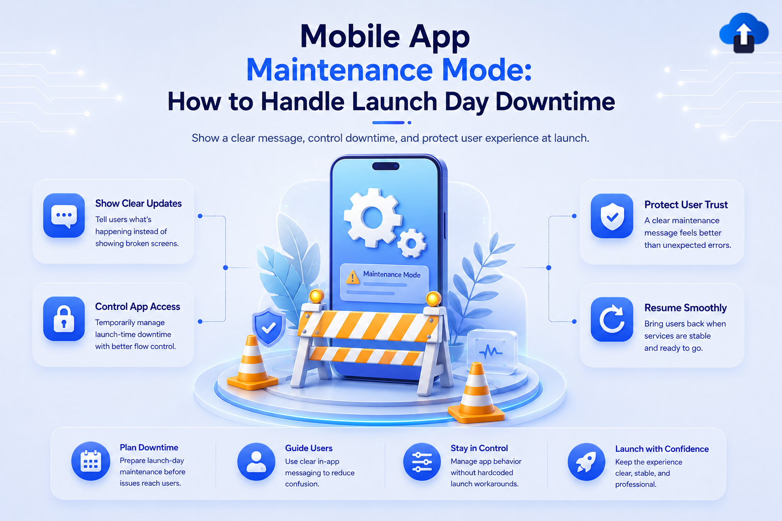 Mobile app maintenance mode for launch day downtime – show clear messages, control access and protect user experience during outages