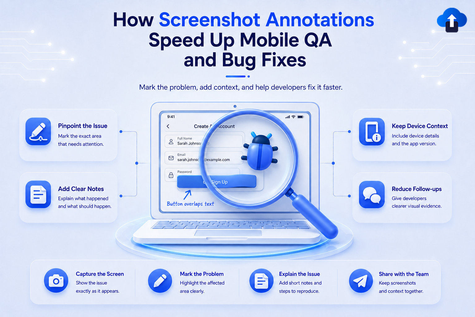 How screenshot annotations speed up mobile QA and bug fixes – pinpoint issues, add clear notes and share visual context with developers