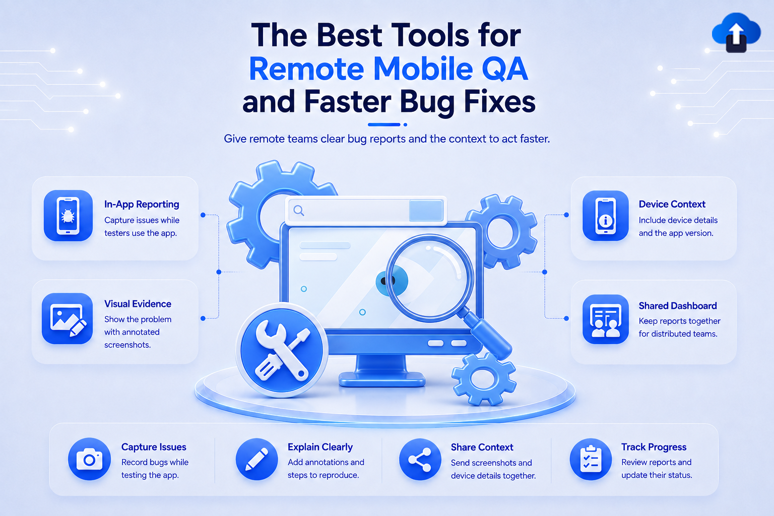Best tools for remote mobile QA and faster bug fixes – in-app reporting, visual evidence, device context and shared dashboards for distributed teams