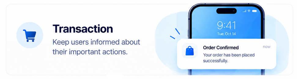 Six common mobile notification use cases.