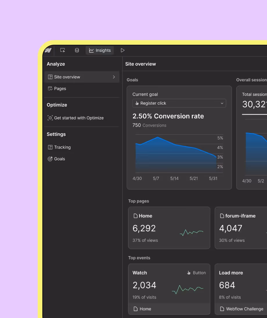 visuel de la gestion des statistiques dans webflow