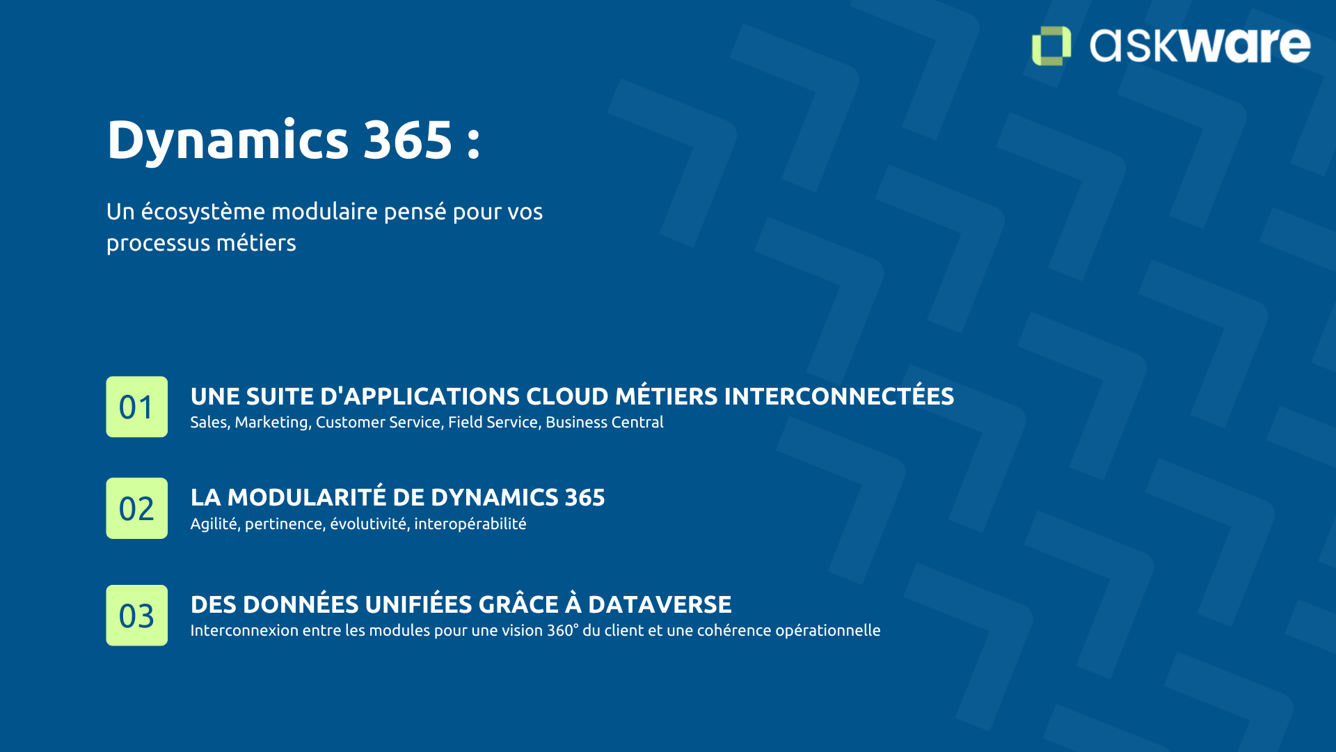 Dynamics 365 écosysème
