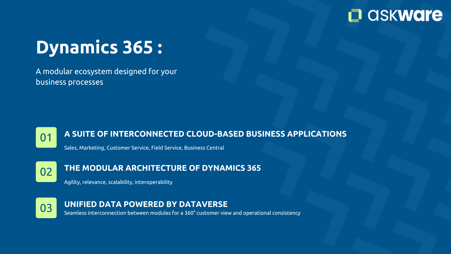 Dynamics 365 ecosystem