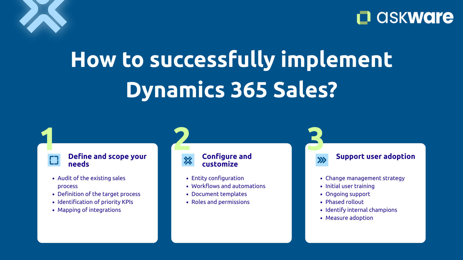 How to successfully deploy Dynamics 365 Sales