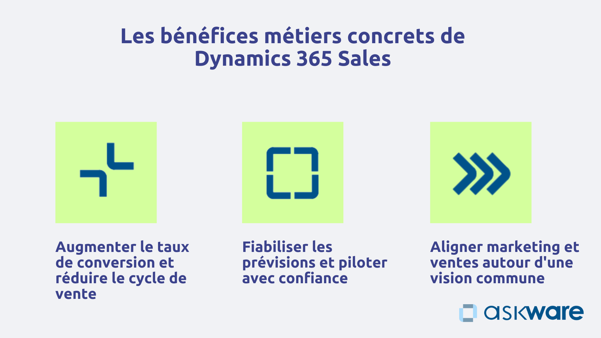 Les bénéfices métiers concrets de Dynamics 365 Sales