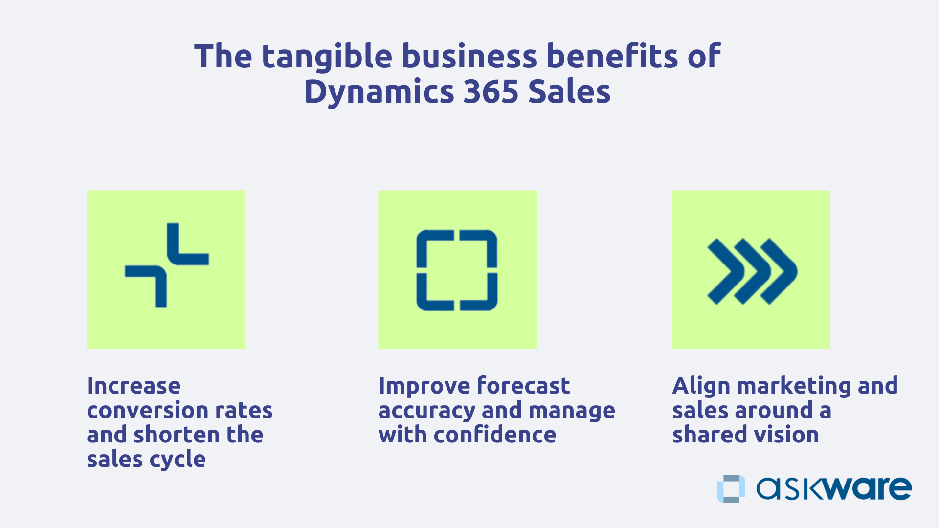 The concrete business benefits of Dynamics 365 Sales