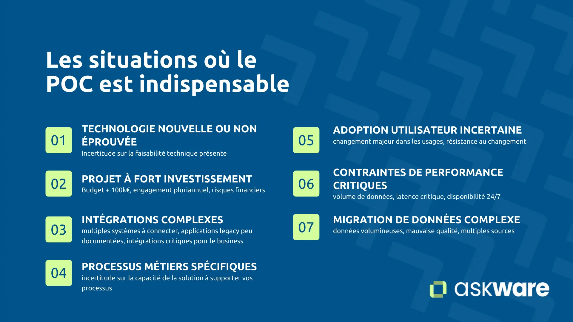 Situations où le POC est indispensable