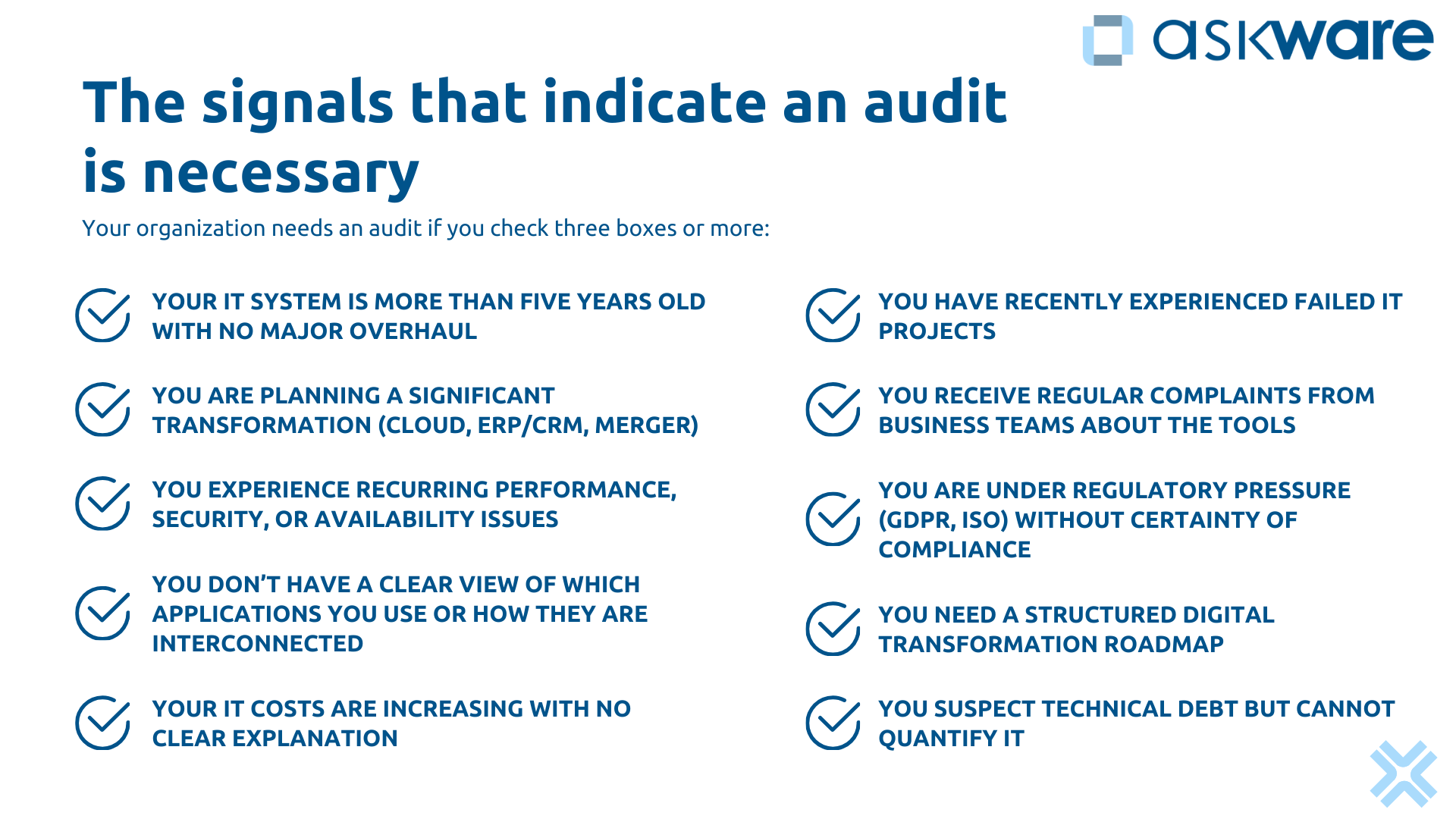Signals that an audit is needed