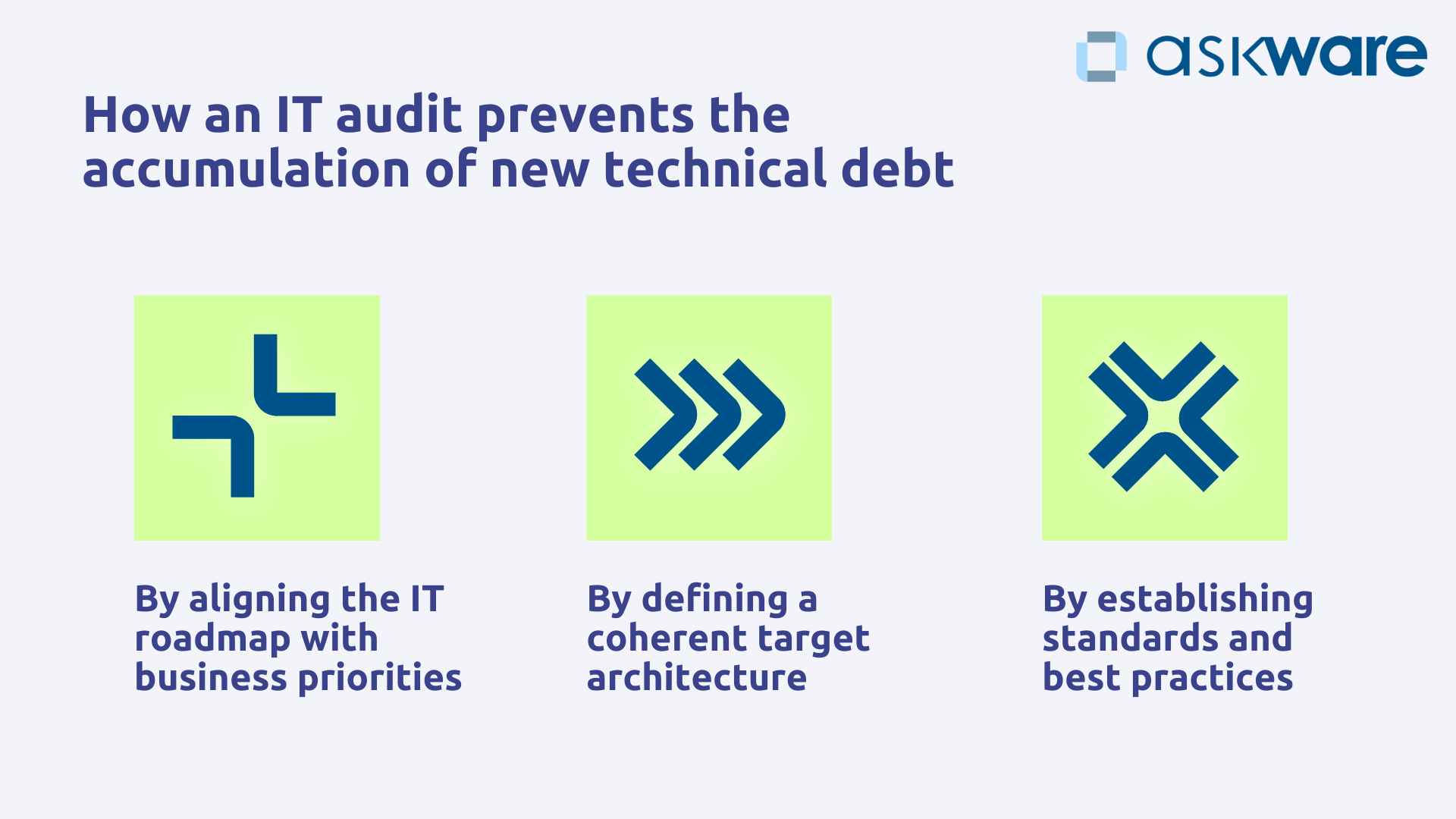 How an IS audit prevents the accumulation of new technical debt