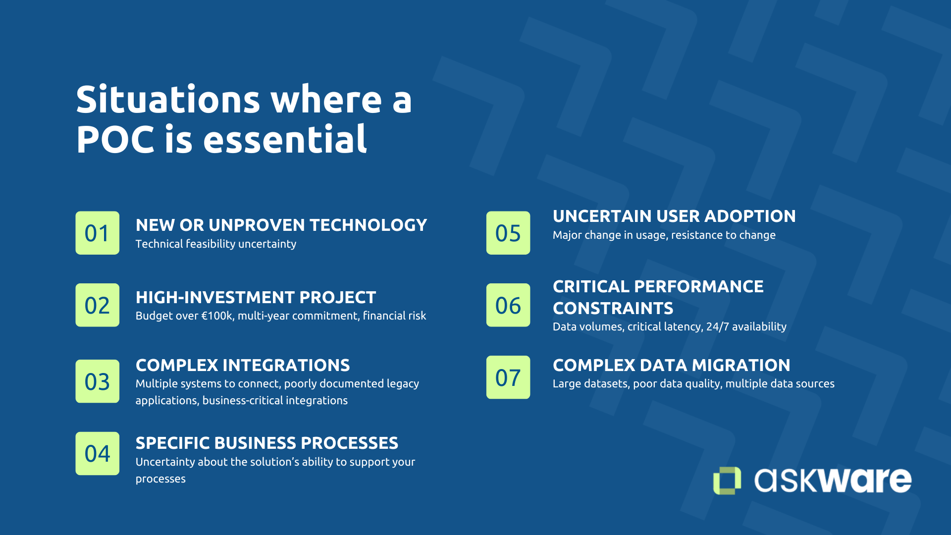 Situations where the POC is essential