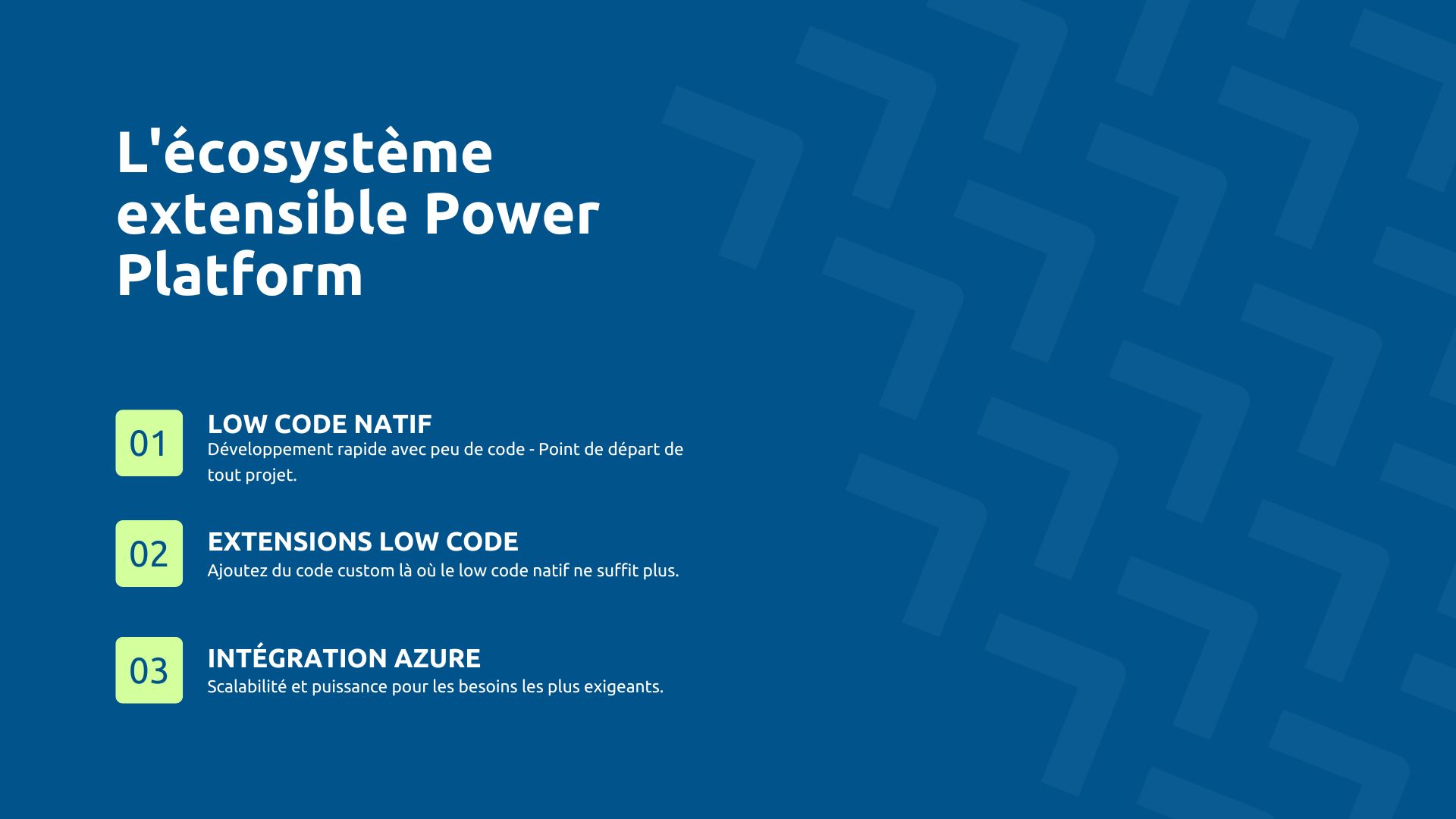 Écosystème extensible Power Platform
