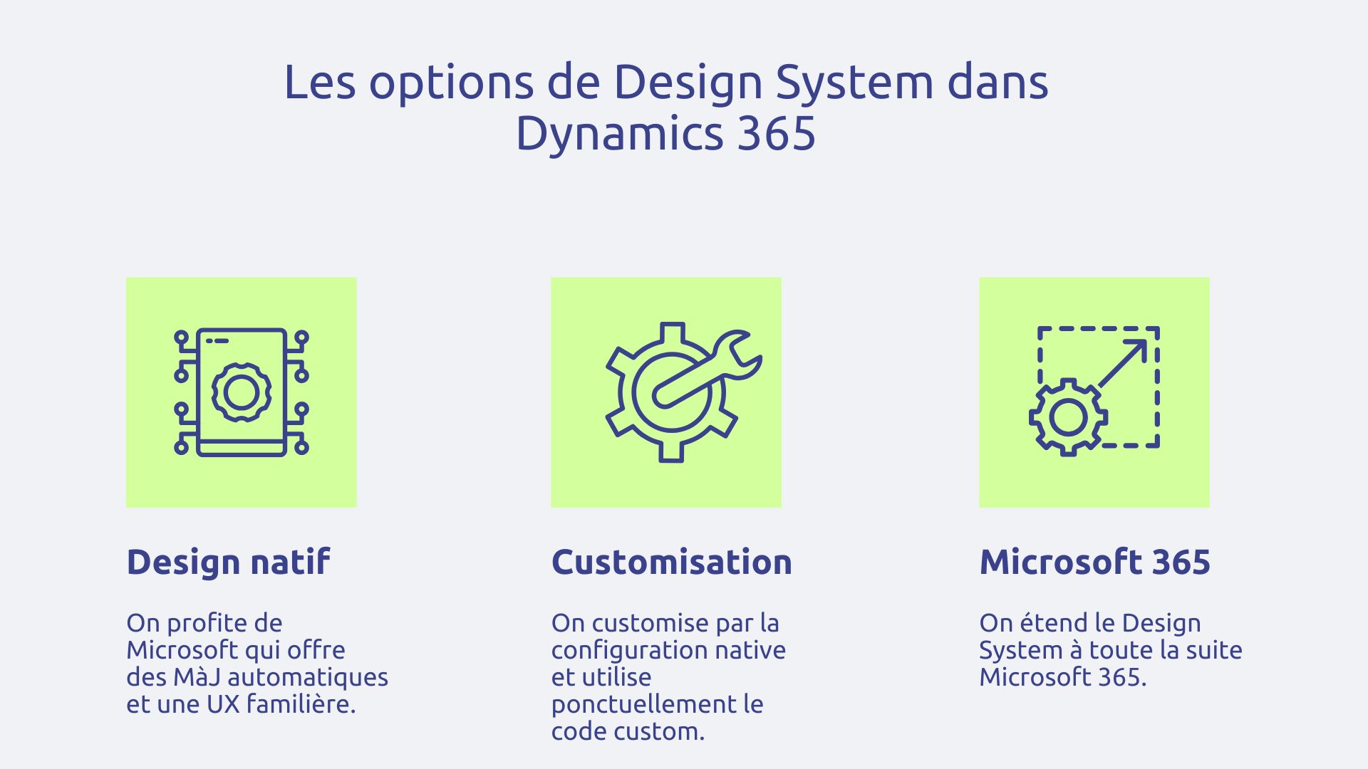 Options de Design System dans Dynamics 365