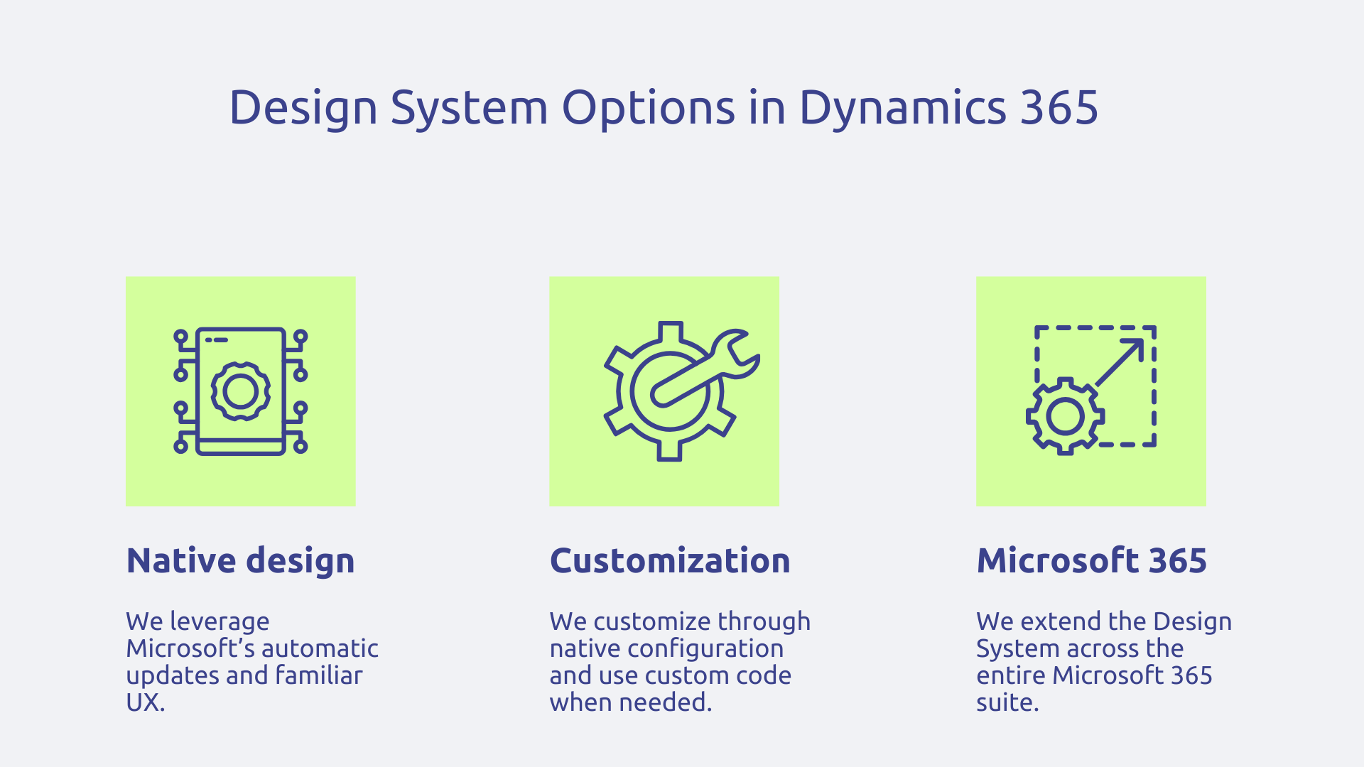 Design System options in Dynamics 365