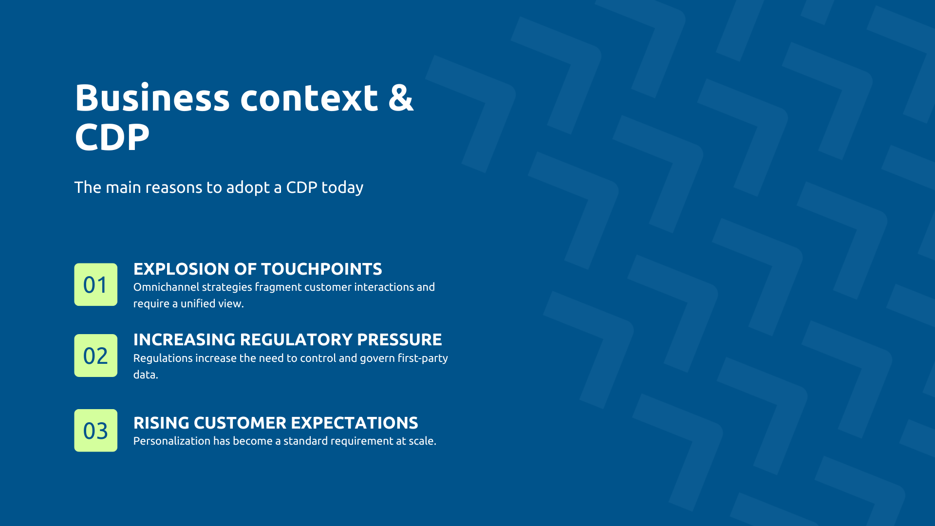 Business context and CDP