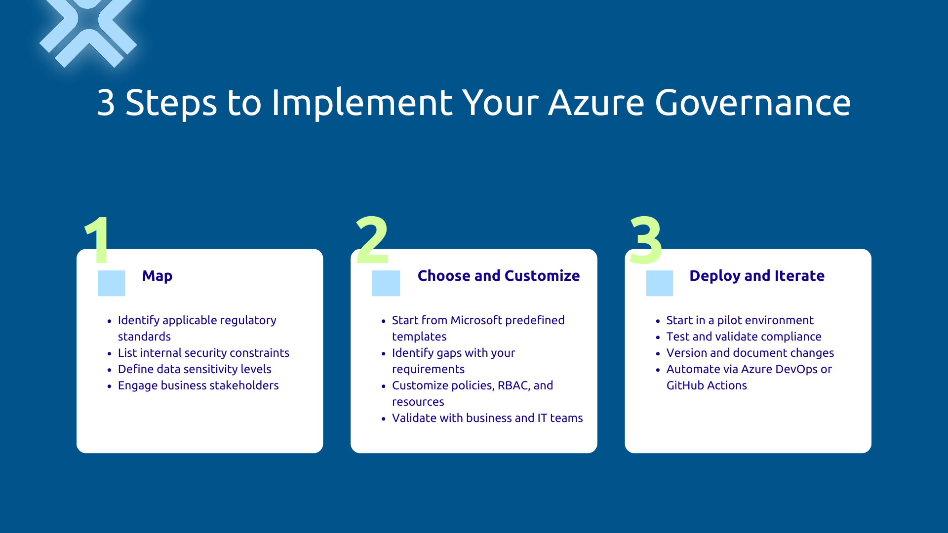3 steps to implement your Azure governance