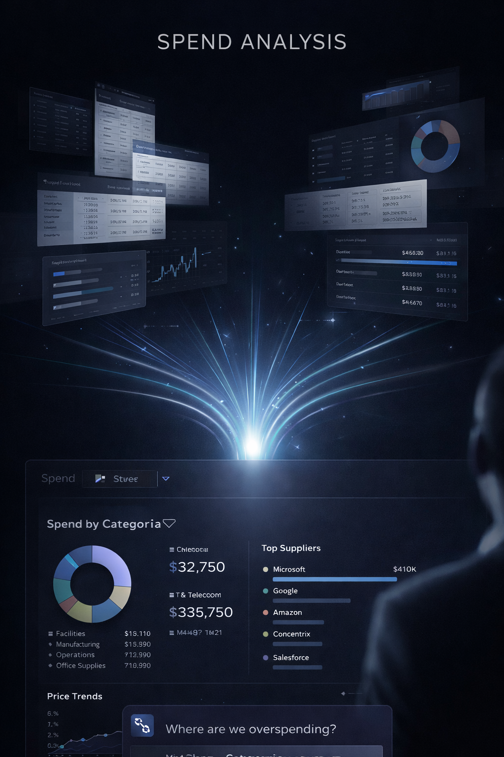 AML Alert Intelligence Agent — dashboard de detección de alertas con análisis de riesgo y transacciones