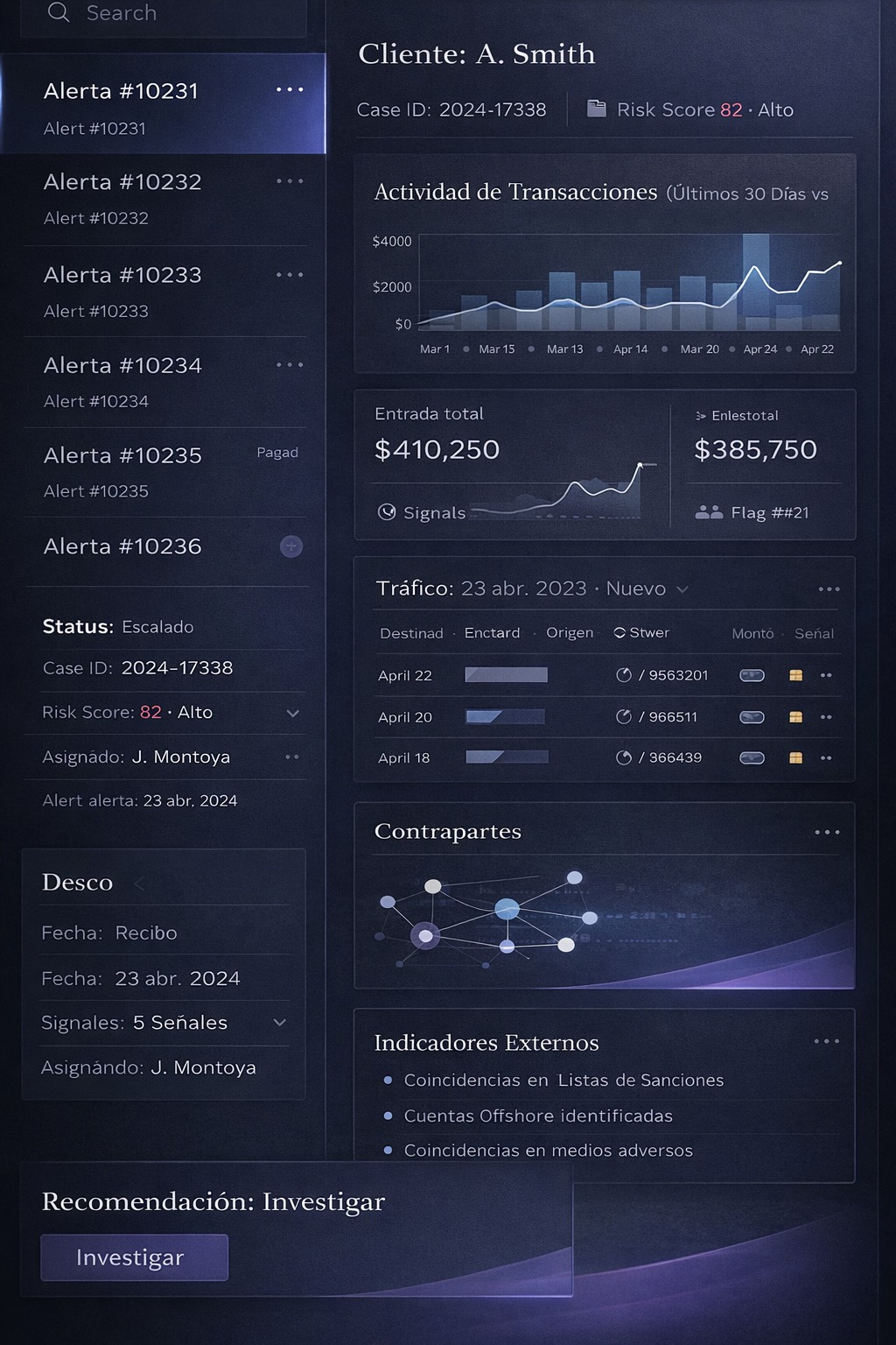 AML Alert Intelligence Agent — dashboard de detección de alertas con análisis de riesgo y transacciones