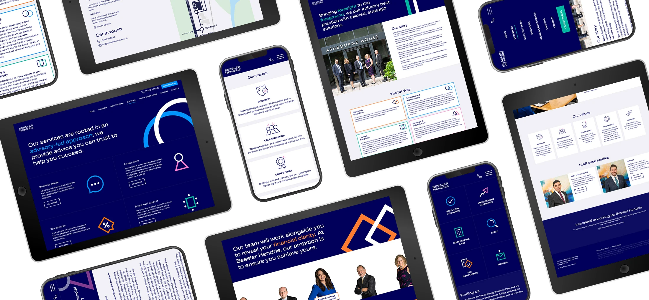 Multiple different types of mobile devices with the Bessler website running on them. The website uses blue, white and colourful iconography.