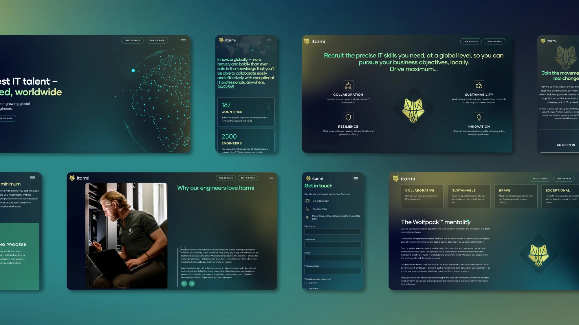 Website mockup showing the Itarmi website with digital globe, engineer working on laptop, service benefits like collaboration and innovation, contact form, and Wolfpack mentality text. On a variety of screen sizes.