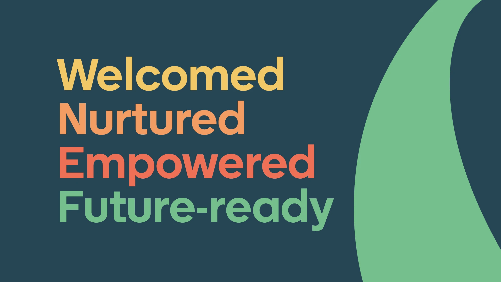 Text on dark background reading Welcomed, Nurtured, Empowered, Future-ready in yellow, orange, red, and green colors respectively, with a large green curved shape on the right.