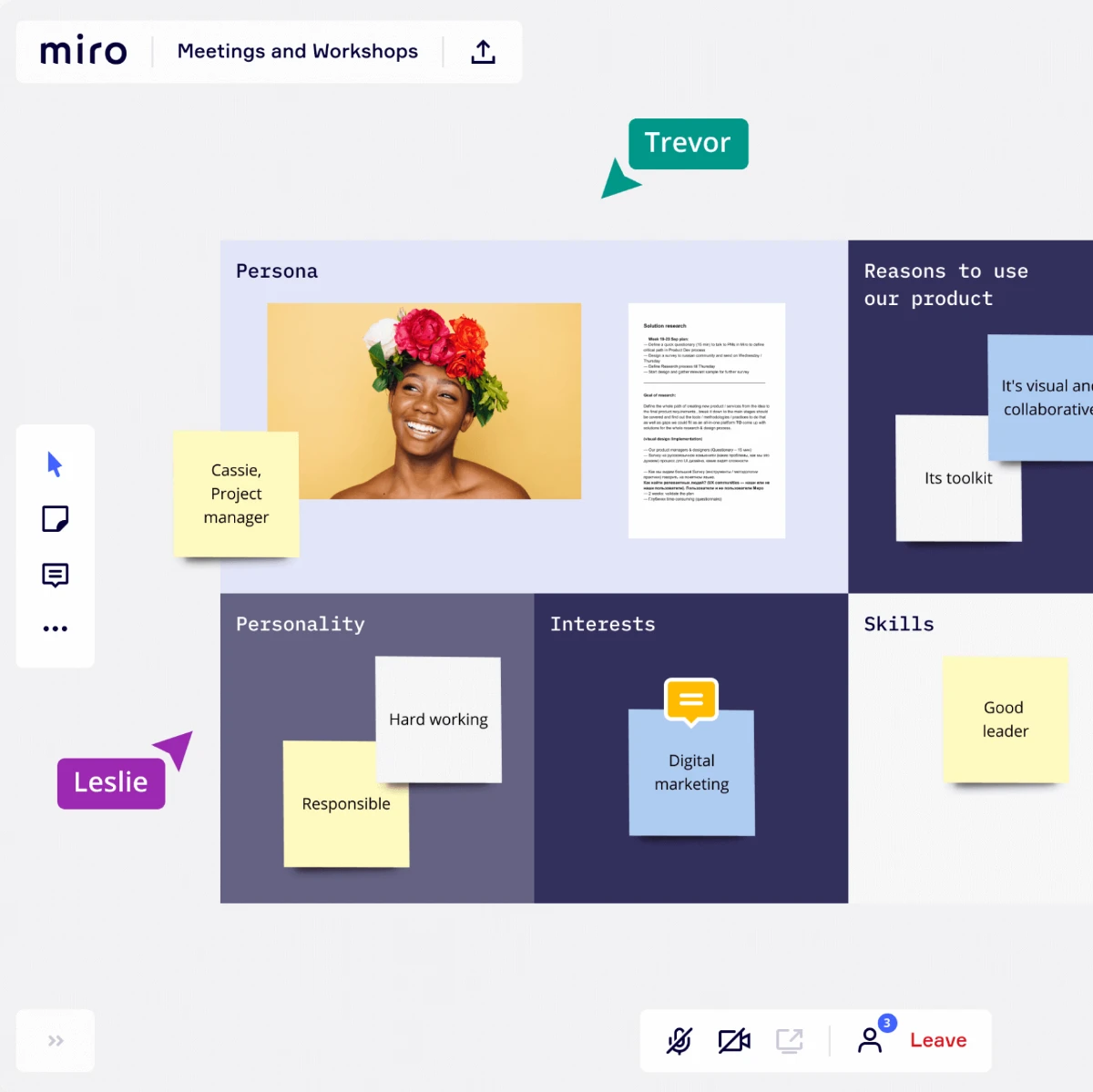 Miro board showing a persona profile named Cassie, Project Manager, with sections for personality traits, interests, and skills including hard working, responsible, digital marketing, and good leader.