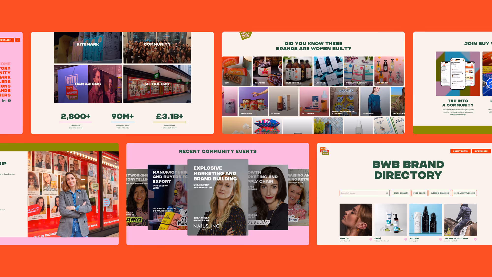 Website homepage showcasing sections on kitemark, community, campaigns, retailers, recent events, product brands by women, and BWB brand directory with images of people and products.