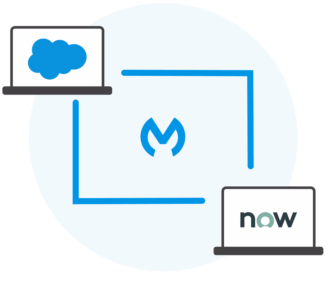 Illustration of two laptops connected, one showing the Salesforce logo and the other displaying the ServiceNow logo, with a blue circular background.