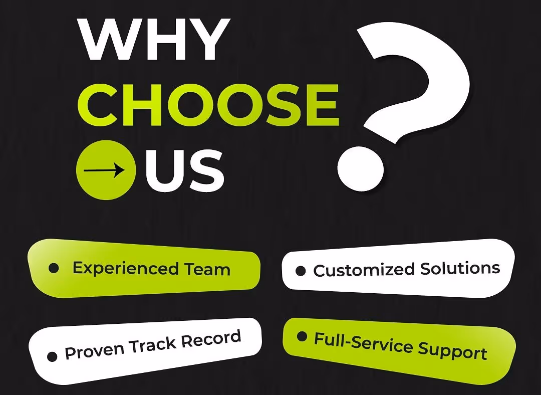 Text graphic titled 'Why Choose Us?' listing benefits: Experienced Team, Customized Solutions, Proven Track Record, Full-Service Support.