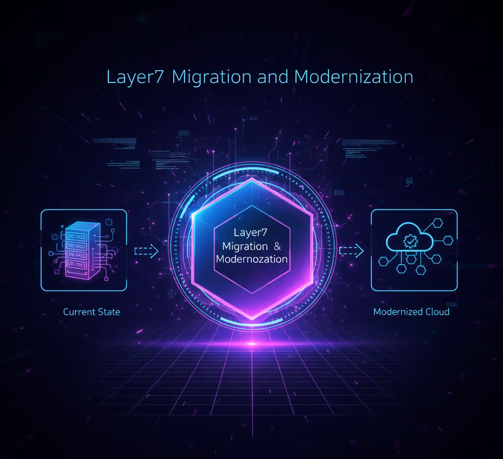 webmethods  services | architecture in motion | AIM