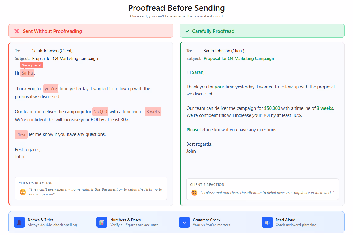 Email Etiquette Examples