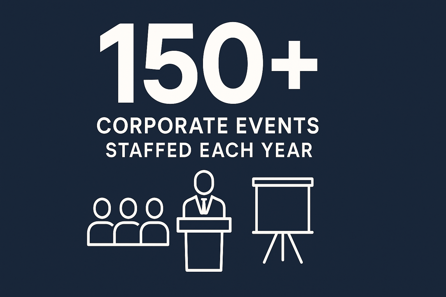 Infographic illustrating Denver event staffing attendance during weather-impacted event days.