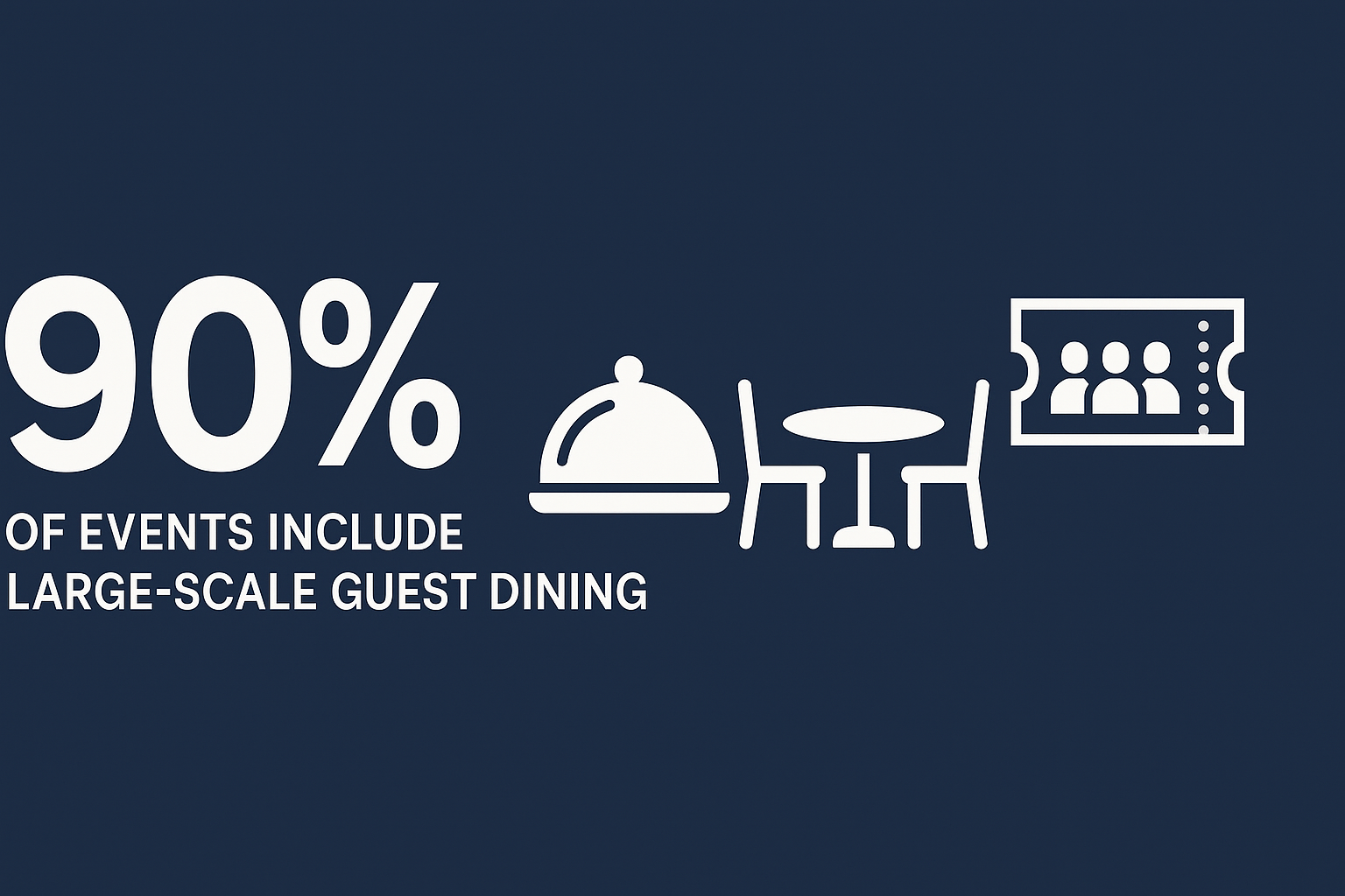 Infographic illustrating Denver event staffing attendance during weather-impacted event days.