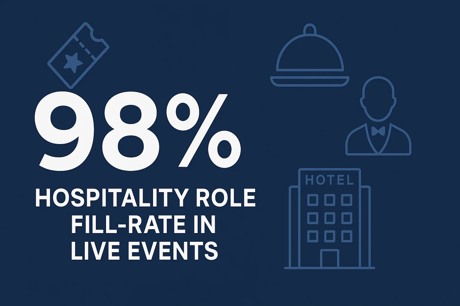 Infographic illustrating Denver event staffing attendance during weather-impacted event days.